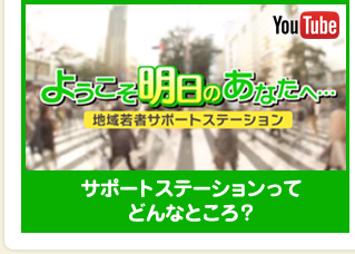 ようこそ明日のあなたへ...Part1